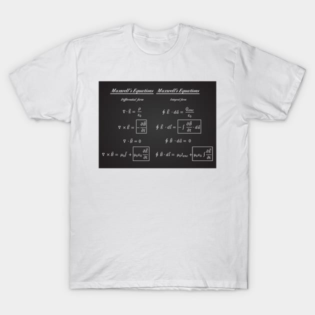 Maxwell's Equations T-Shirt by ScienceCorner